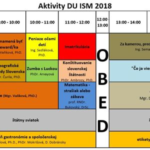 Detská univerzita ISM | Vysoká škola medzinárodného podnikania ISM Slovakia v Prešove